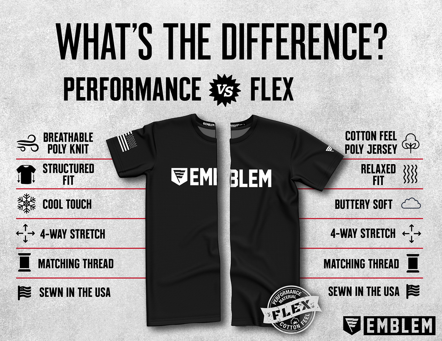 JSOTF-SOM Core Men's SS Flex Performance Tee - LyELGw